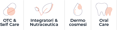 Activart Health consumer areas